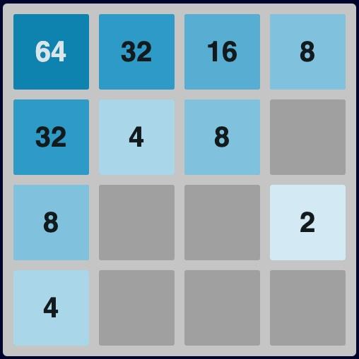 2048
